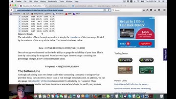 Simple demo of implied volatility and beta in Python for quant algo trading
