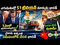 ఆదాయం అర్థరూపాయి, ఖర్చు రూపాయా? 🚨 The Reality Behind India's $1 Trillion Export Record!