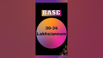 Rubrik salary #software Engineer #salary #freshers #india #ytshorts #shorts