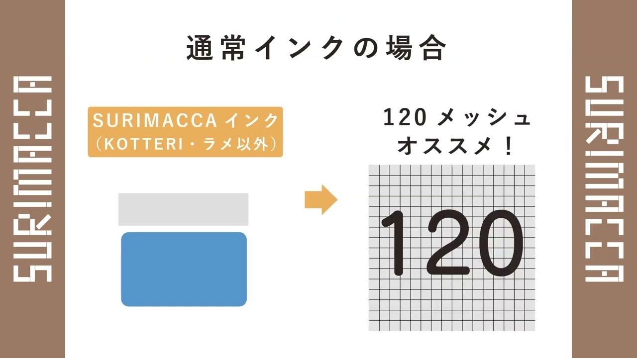 シルクスクリーン完全データ入稿のすすめ – JAM｜「遊ぶ」って