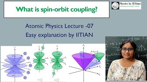Vector atom model L-S coupling 👉🏽Concept booster #atomicphysics CSIR NET GATE JEST JAM