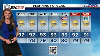 Local 10 News Weather: 06/15/2026 Morning Edition