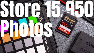 This is the Best All Around SD Card For the Canon R8/R7