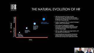 Reload HR Transformation Episode 1