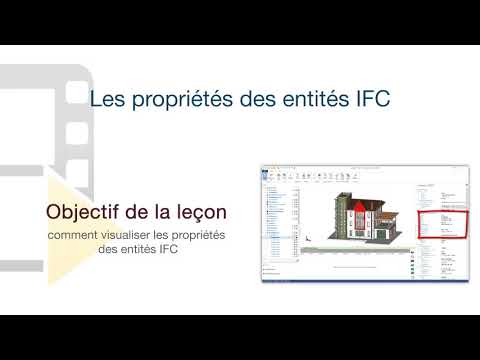 Tutoriel Vidéo de