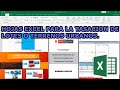 TASACIÓN O VALUACIÓN DE TERRENOS URBANOS, EXCEL ADJUNTO