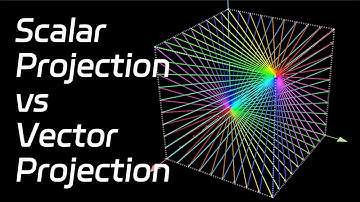 1.7 Scalar Projection vs Vector Projection   |   Linear Algebra Made Easy