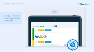 Famous Leanbyte AI - Digital Work Instructions EN Net Worth