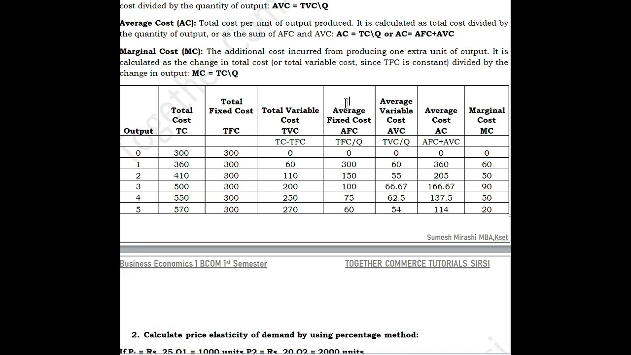 Business Economics for B.com 1 Semester TC FC VC MC numerical Problems no 2 solved