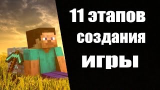 11 этапов создания игры 11 этапов создания игры