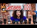 What Are Prime, Zoom, Fix Aperture, Variable Aperture Lenses | Photography 101 Lenses