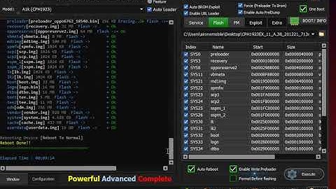 OPPO A1k CPH 1923 flashing hydratool 1000%