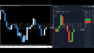 🚀 Binary Options Fast Scalping M1 & M5 Signals Indicator in MT4/5 - TradingFinder