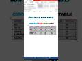 Magic 🤯 Trick. Convert Text to Table in MsWord.#shorts#please#viral#this#MsWord#majic#shortvidoe