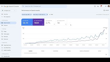 Website 33x Traffic in 120 Days! With Programmatic SEO | AI | Automation