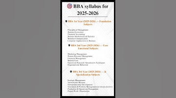 ✅ BBA 2025-26 Syllabus Explained in 60 Seconds! 📚🔥