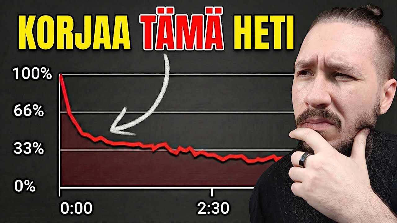 Miksi kukaan EI kato sun VIDEOITA?
