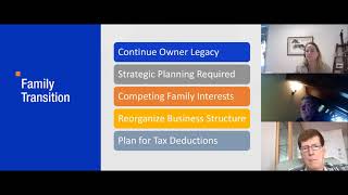 Estate Planning for Owners of Closely Held Businesses