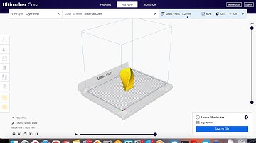 DIY project Assignment -2, Roll No: 20CH10063, IIT Kharagpur