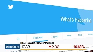 Twitter Falls as Suitors' Deal Interest Dwindles Twitter Falls as Suitors' Deal Interest Dwindles