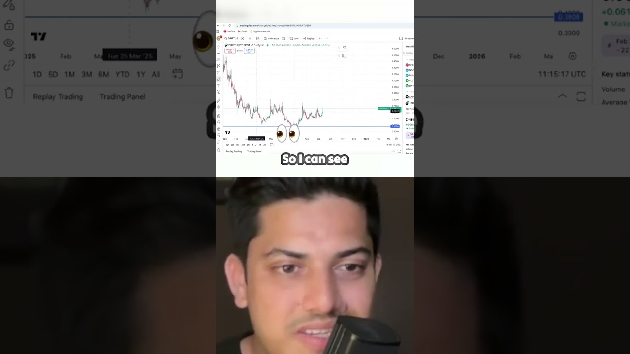 Don't Miss Out on the Next Big Breakout! 🚀