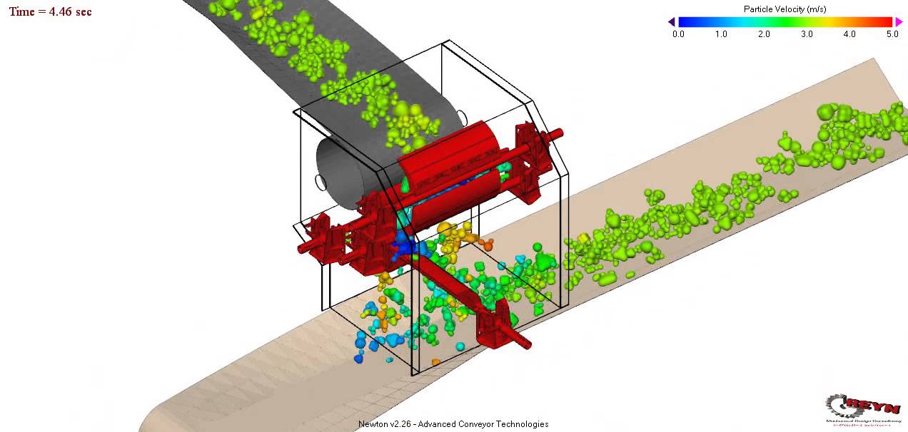 CHUTE IDEA DRAFT CONCEPT