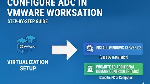 How to Configure ADC (Additional Domail Controller) in Windows server 2019 || How to backup Server