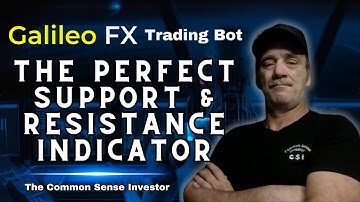 Galileo FX Trading Bot ~ January 17 Settings and Results
