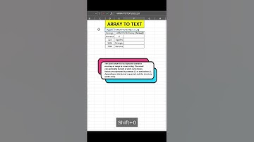 Now convert an array or range into a text string with this excel function