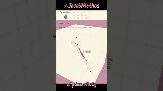 Jacobi method Part2 #shorts #Python #Plotly #maths