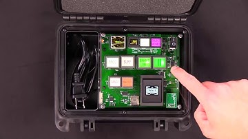 Types of SmartDisplay/SmartSwitch