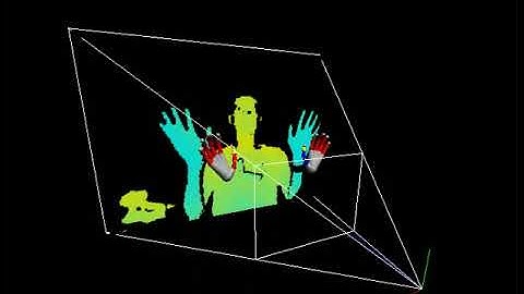 3D Hand Tracking Using CPU and Single TOF Camera