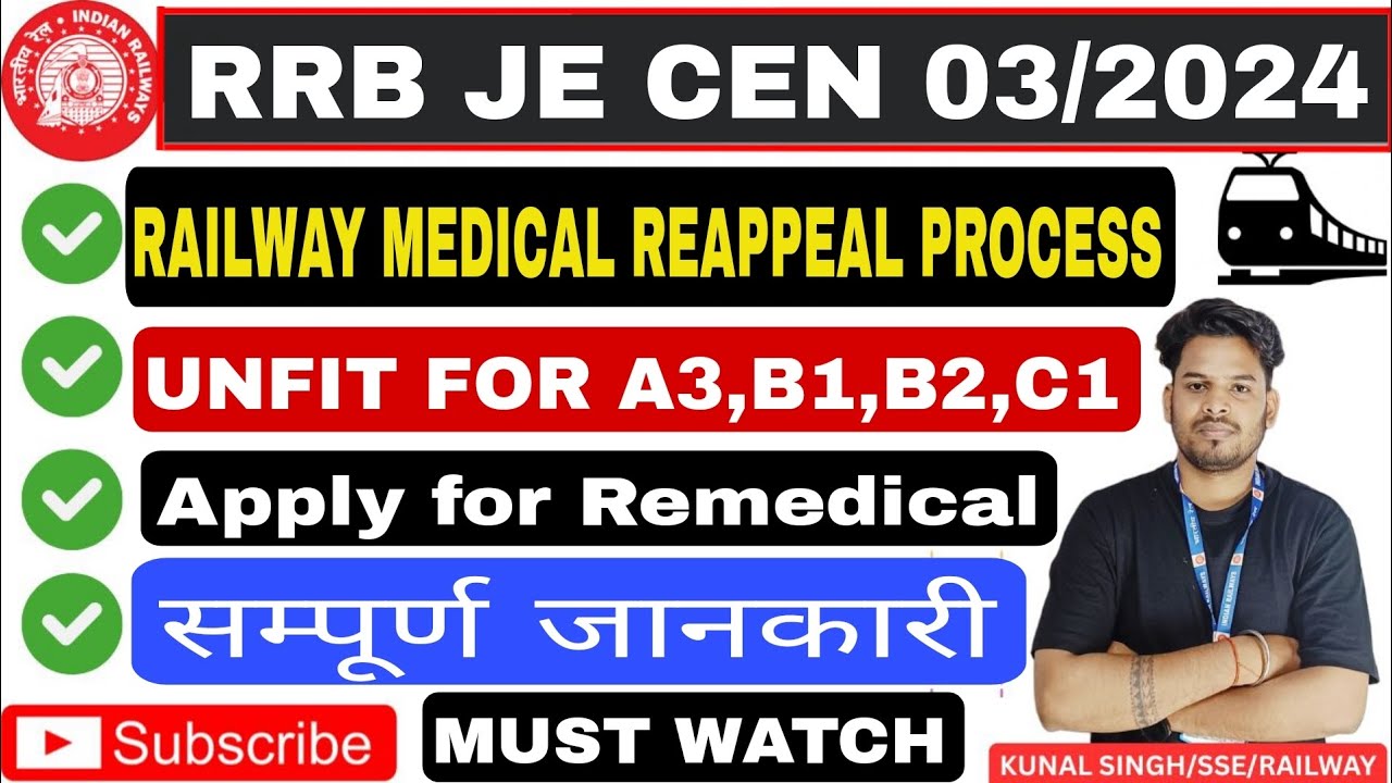 RRB JE 2024 🔥/RAILWAY MEDICAL REAPPEAL PROCEDURE/IMPORTANT 