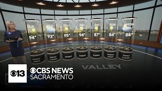 Monday evening Northern California weather forecast: June 1, 2026