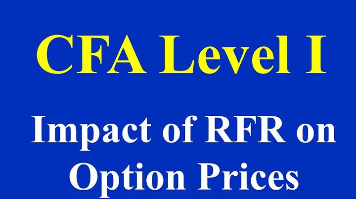 Impact of RFR on Option Prices