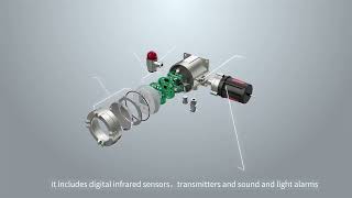 GTYQ-IR500 Infrared Gas Detector | NDIR Technology for Combustible Gas Monitoring