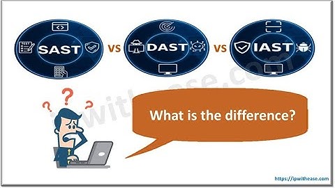 SAST vs DAST vs IAST Cheat Sheet #securitytesting #cheatsheet #applicationsecurity #networksecurity