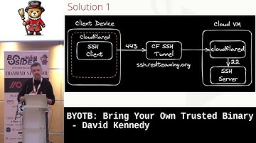 BYOTB: Bring Your Own Trusted Binary - David Kennedy
