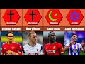 Football best players muslims christians buddha judaism