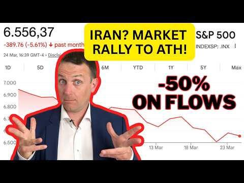 Oil/Iran will not crash the market 50%, this will!