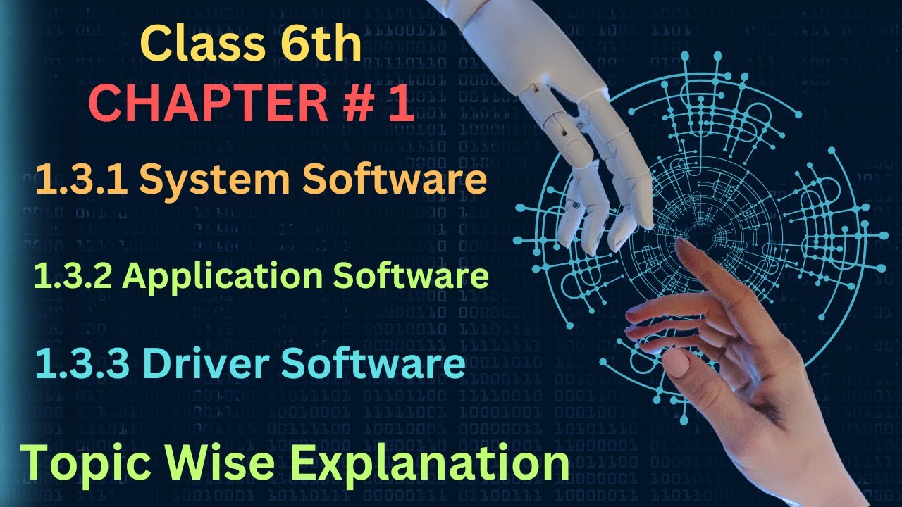 6th Computer 6th Class Compute | Chapter 1 || Class 6th Computer | SNC 2023-24 - YouTube