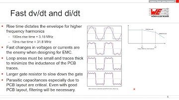 Würth Elektronik Virtual Conference 2020