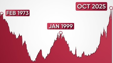 This Has Only Happened Twice…