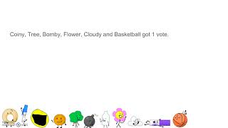 BFB Voting Ep. 25