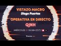 Vistazo Macro & Operativa en directo | D-Zero Live Stream con Diego Puertas y DARWINs operando.