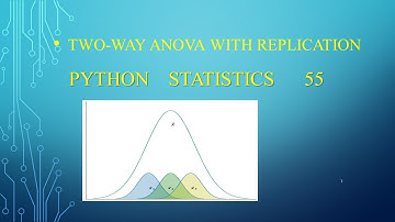 重复双因素方差分析（ Two-way anova with replication ）Python统计61——Python程序设计系列164