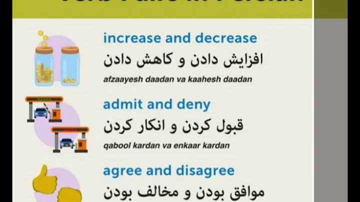 Persian Words for Everyday Life - Basic Vocabulary