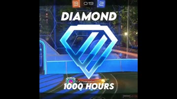 How Long It Takes To Reach Each Rank In Rocket League (Platinum-Champion)