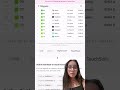 Try Origami for your leads #leadgeneration #onlinebusiness #aisaas #tech #greenscreenvideo #fyp
