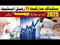 Stock Market Vs Real Estate Market 2025